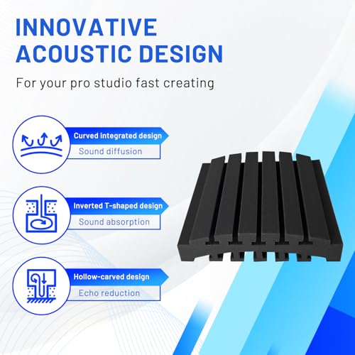 Focusound 24 Pack Curved Acoustic Foam Panels 3" x 12" x 12" Sound Proof Foam Panels Soundproofing Noise Cancelling Wedge Panels for Home Office Recoding Studio with 150 PCS Double-Side Adhesive - Image 2
