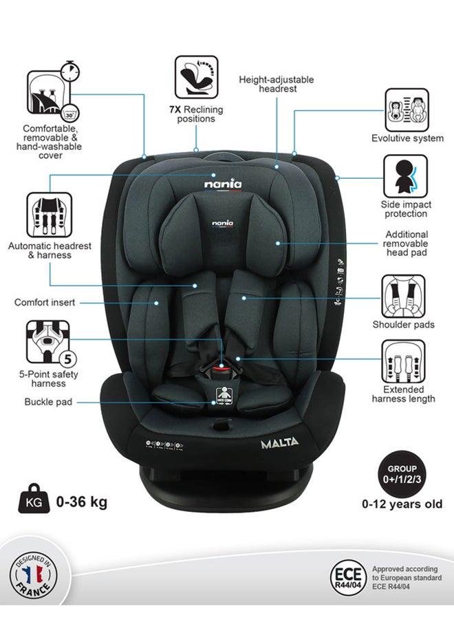 Malta Convertible Infant Carseat For Group 0+/1/2/3, 0 To 12 Years 0 - 36 Kg Grey And Black - pzsku/Z6627791F0163D736BE23Z/45/_/1716202542/88b0897a-de03-46ac-9938-3c960f413e9b