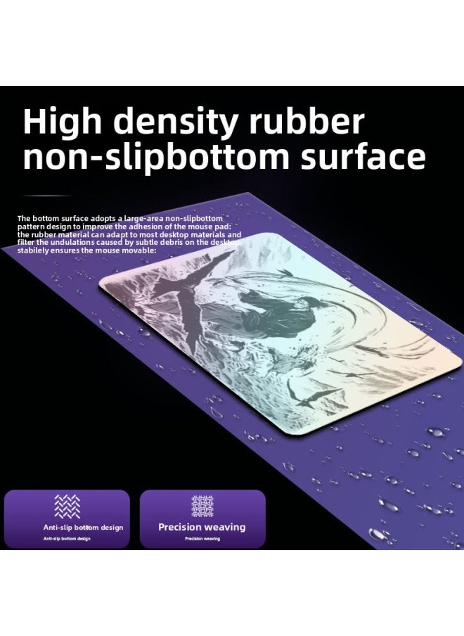 Coated Waterproof E-sports Mouse Pad Fps Glass Fiber Rainbow Magic Color Positioning Accurate Edge-free Computer Desktop Pad-Color:400*450*4-Pattern:Coating 20