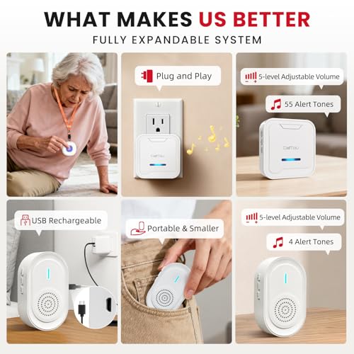 CallToU Wireless Caregiver Pager Call Button for Elderly, Medical Alert Systems for Seniors/Elderly Monitoring with 2 Call Bell, 500+Feet, 1 Plug-in Receiver+1 USB Receiver for Home Patients Emergency - Image 3