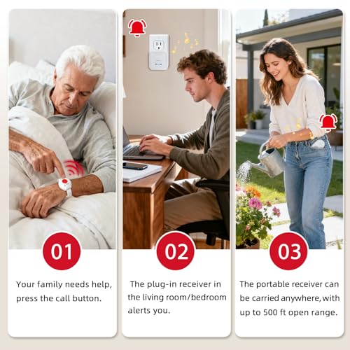 CallToU Wireless Caregiver Pager Call Button for Elderly, Medical Alert Systems for Seniors/Elderly Monitoring with 2 Call Bell, 500+Feet, 1 Plug-in Receiver+1 USB Receiver for Home Patients Emergency - Image 2