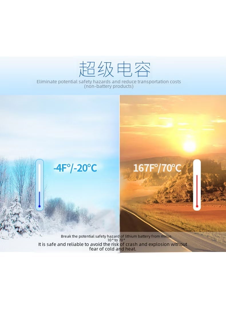 **Car Cam Recorder 1080P – Full HD Dash Camera with App Control, Super Capacitor, Loop Recording & HDMI Output for Reliable Driving Safety** - Image 3