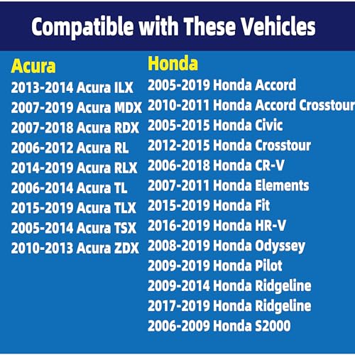 JkorkM Radiator Cap Replace 19045-RAA-003, 19045-PAA-A01, Compatible with Honda, Acura - Accord, Civic, CRV, Element, Fit, Odyssey, Pilot, Ridgeline, S2000, MDX, TL, RDX, RL, RLX, TLX, TSX, ZDX - Image 2