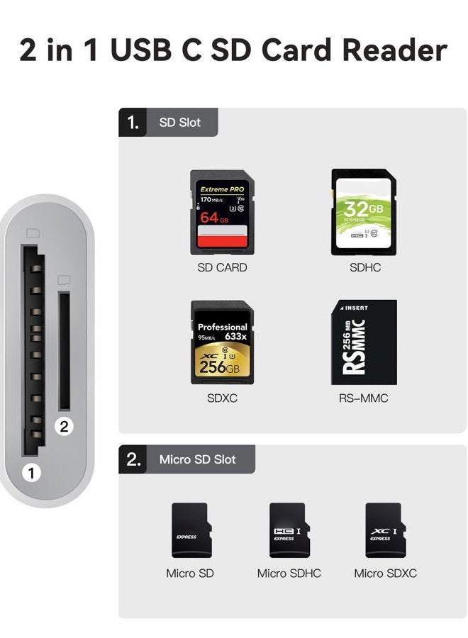 WNXSLOAD قارئ بطاقة SD USB C، محول بطاقة SD مع فتحتين لبطاقات لـ iPhone 15 Pro، iPad Mac، لابتوب Android MacBook، USB-C/TypeC، قارئ بطاقة الذاكرة - Image 2