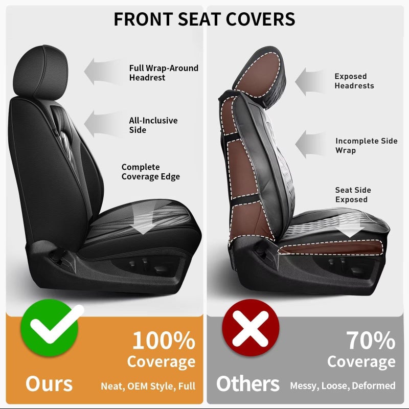 TTX LIGHTING Seat Covers for Ford F150 2009-2025 2026, F250 F350 F450 2017-2025 2026: 5 Seat Full Set Truck Seat Covers Custom Waterproof Leather (Black&Grey) - Image 4