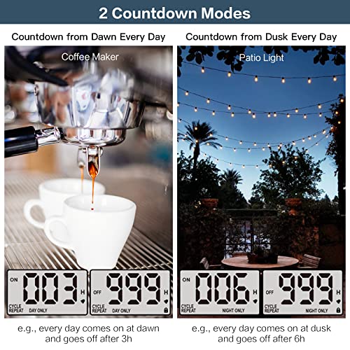 Techbee 1 s to 999 h Short/Long On-Off Interval Repeat Cycle Timer Plug Outlet with Countdown and Light Sensor, Waterproof for Outdoor (15A 1HP) - Image 5