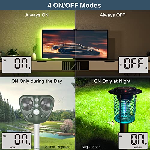 Techbee 1 s to 999 h Short/Long On-Off Interval Repeat Cycle Timer Plug Outlet with Countdown and Light Sensor, Waterproof for Outdoor (15A 1HP) - Image 4