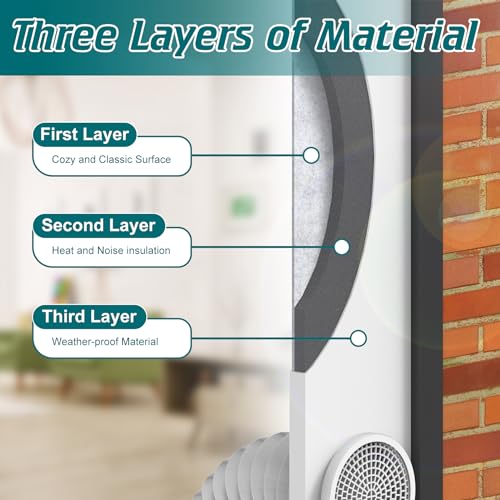 Daisypower Portable Air Conditioner Window Kit With Foam Insulation,Heat And Noise Insulated,Adjustable Seal Panels for AC Hose,Fits Single Double Hung Window,Sliding Window (5.9 IN) - Image 2