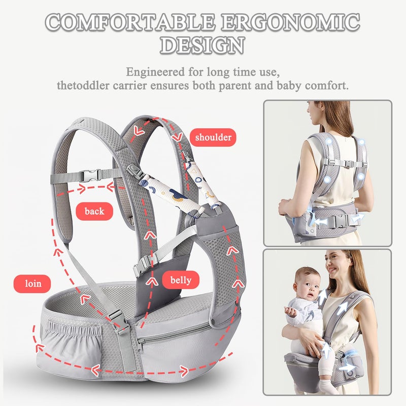 fisca Baby Carrier with Hip Seat for Newborn to Toddler, 6-in-1 Ergonomic Infant Carrier for 0-36 Month Baby, All Positions Soft Breathable Mesh Wrap Carrier with Waist Stool, Baby Holder-Grey - Image 3