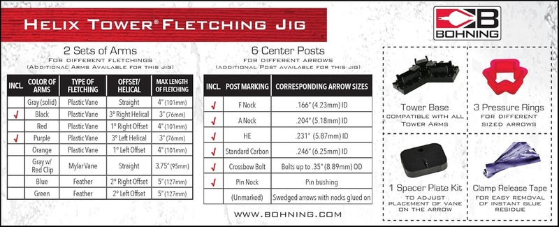 Bohning 12962 Helix Tower Fletching Jig with 2.25" Vanes - Efficient Archery Tool for Fletching 3 Vanes at Once - Image 3