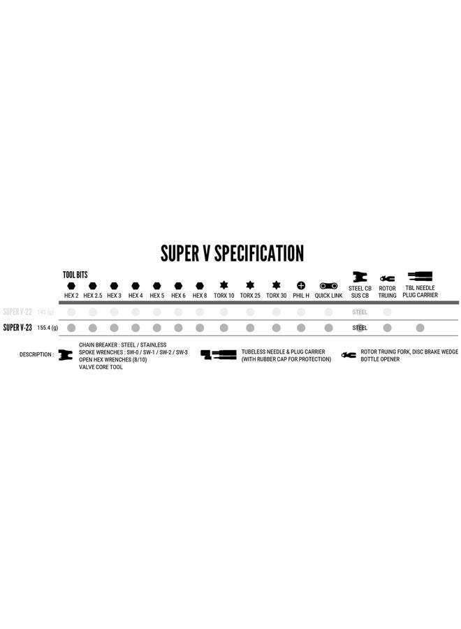 LEZYNE MULTI TOOL SUPER V23 BLACK - Image 4
