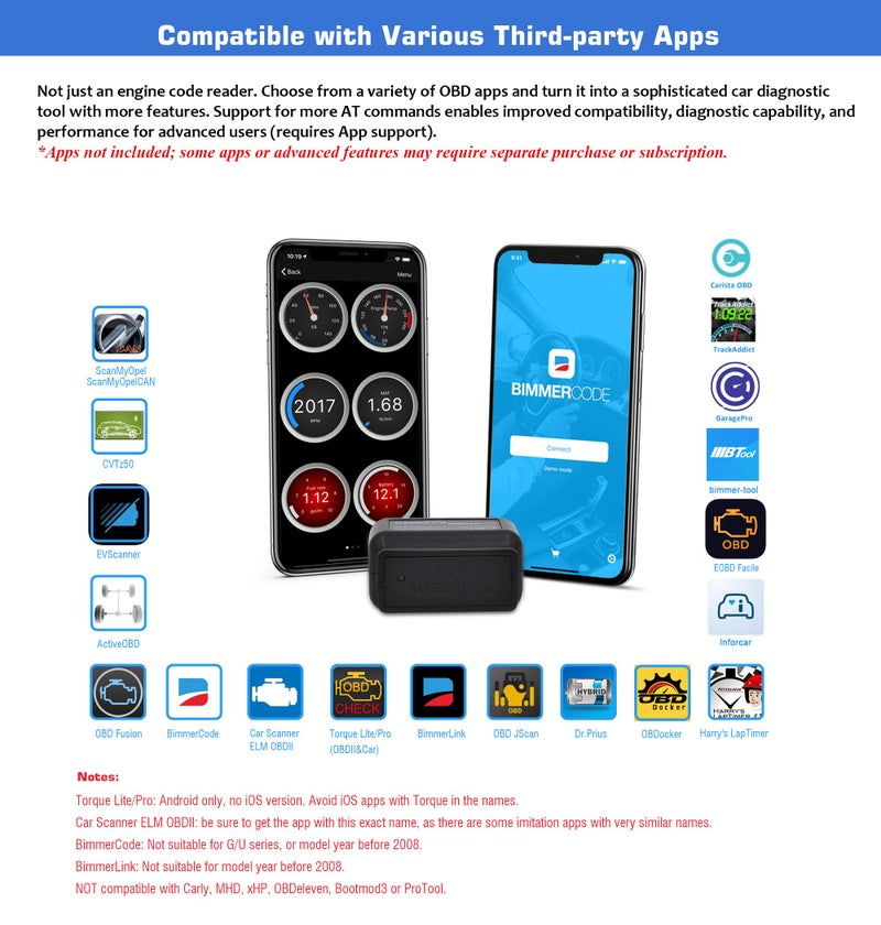 Veepeak OBDCheck BLE+ Bluetooth OBD II Scanner Car EOBD Engine Code Reader Auto Wireless Diagnostic Scan Tool for iOS & Android - Image 2