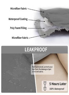 Easy-Going Easy-Going 100% Waterproof Dog Bed Cover Reversible Leak Proof Couch Cover Washable Sofa Cover Furniture Protector Blanket for Pets Kids Children Dog Cat (52x86 Inch, Gray/Light Gray)  - Image 2