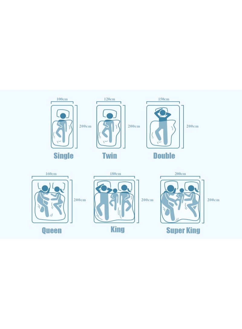 فابينني واقي مرتبة مقاوم للماء 90 × 200 سم فردي/مزدوج عالي الامتصاص من الألياف الدقيقة + غطاء حماية للسرير من البولي يوريثان الحراري للحيوانات الأليفة والأطفال والبالغين بتصميم جيب عميق مقاوم للماء بنسبة 100% باللون الأبيض - Image 4