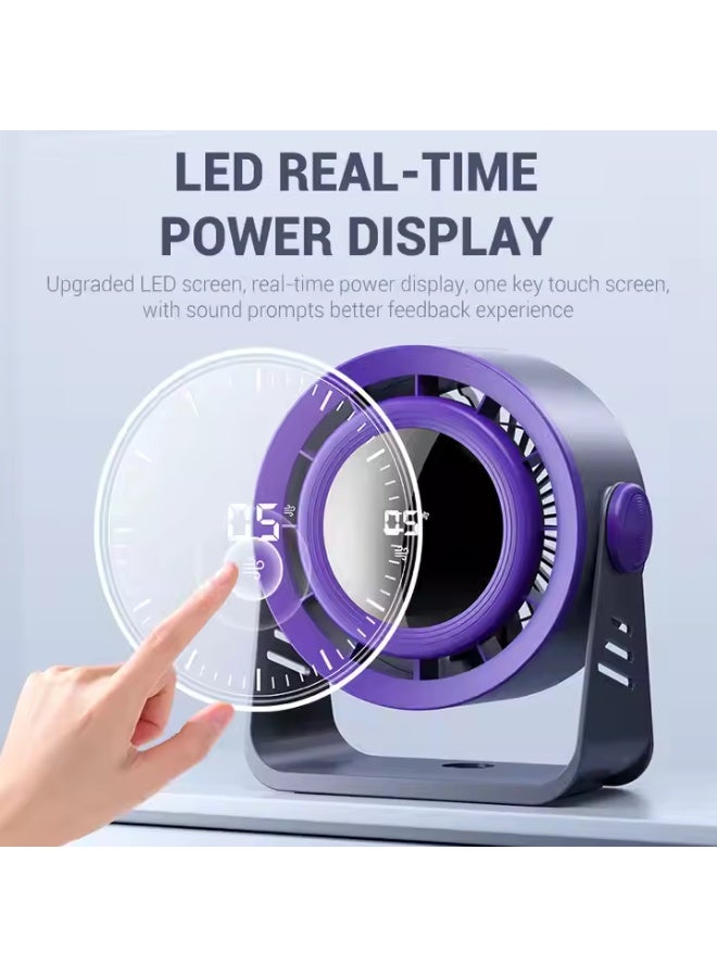 Talzeo Rechargeable USB Desk & Wall Fan with Digital Display – 2000mAh Battery, 5-Speed Adjustable Wind, Quiet Operation, Compact Air Circulator - Image 4