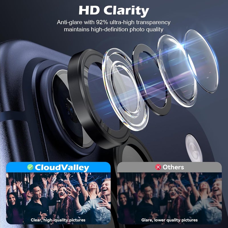 CloudValley for iPhone 17 Pro/iPhone 17 Pro Max Camera Lens Protector, [1 Second Installaion] Ultra-HD Tempered Glass Cover, [Case-Friendly] Metal Lens Screen Protective Ring, Black - Image 5