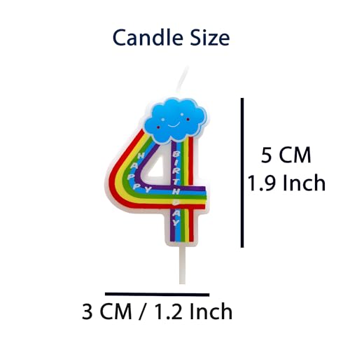 Juzfun Birthday Candles for Kids Number 6 Candles Unicorn Cake Topper Decoration Sixth Year Wedding Anniversary Size - Height 5 CM x Width 3 CM - Image 2