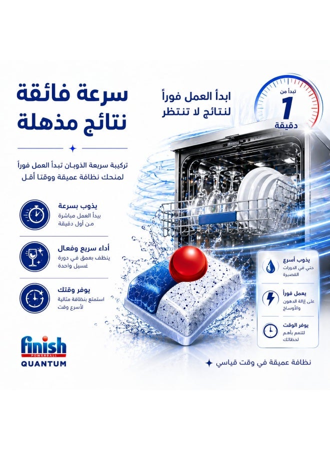 فنيش اقراص باور كوانتم الكل في 1 لغسالات الصحون، 15 قرص - Image 5
