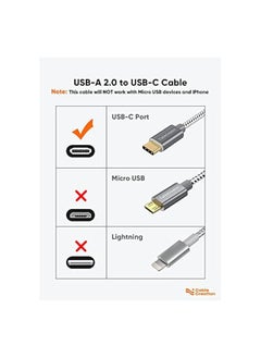 15cm USB C Cable Short, Short USB to USB C Cable 3A Fast Charging Cable, Braided USB C Male to USB Male Cable for Power Bank, Galaxy S23, iPad Pro Mini, S22 S21 Z Flip,Android Cellphone - pzsku/Z663856D3244F2E1B30DAZ/45/_/1724315394/7e04e38b-5291-4f52-81d0-6f30a3260f74