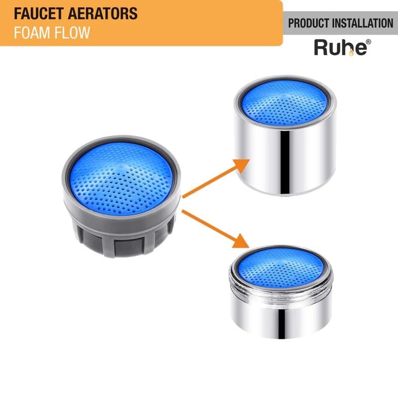 Ruhe® Foam Flow Aerator 20 mm Female Inner Thread with Brass Permix for Water Tap and Faucets | Pack of 6 - Image 3