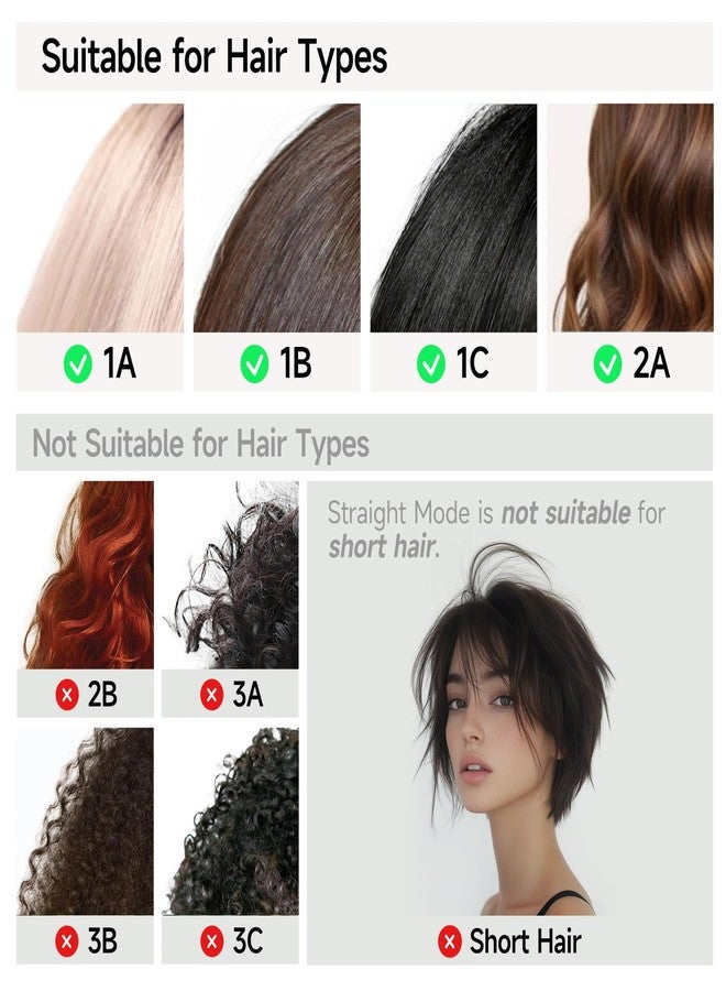 JELLYFISH Hair Dryer Air Straightener Non-Movable Clamp Flat Iron No Heated Plates No Damage No Hand-Feeding Automatic Draws Hair Straighteners 2 in 1 Dry & Straight Styling Blower Tool for Women 1A to 2A Hair - Image 5