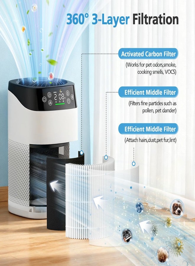 إيزينجو فلتر بديل BK08 متوافق مع أجهزة تنقية الهواء KOIOS، فلتر BK08 عالي الكفاءة 3 في 1 بتقنية HEPA والكربون النشط للغرف الكبيرة، لإزالة شعر الحيوانات الأليفة ورائحة الدخان وحبوب اللقاح، عبوة من قطعتين - Image 4