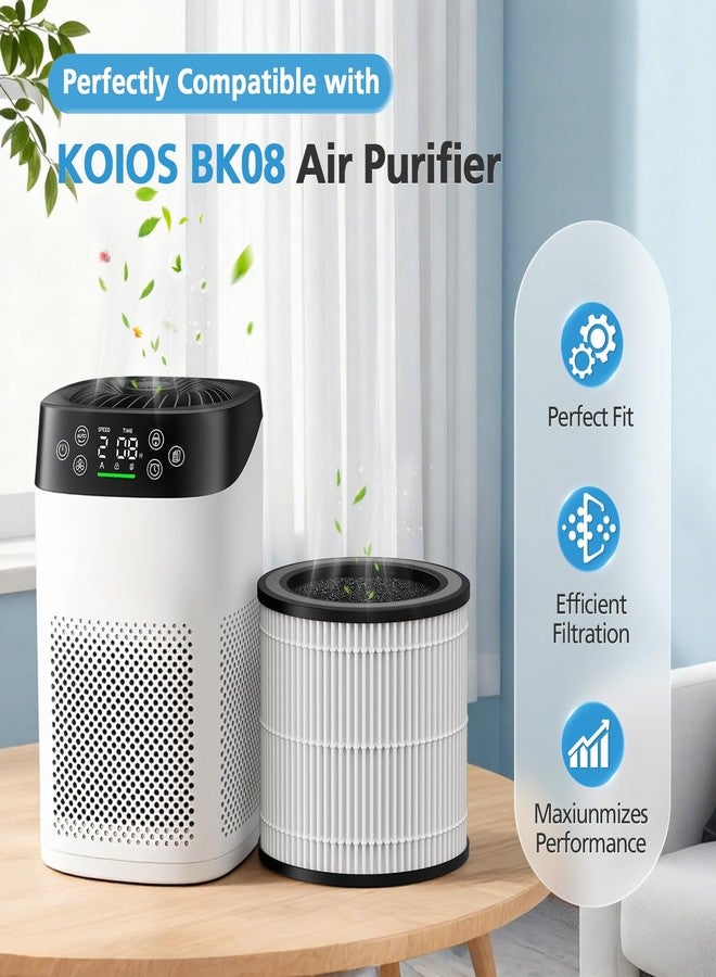إيزينجو فلتر بديل BK08 متوافق مع أجهزة تنقية الهواء KOIOS، فلتر BK08 عالي الكفاءة 3 في 1 بتقنية HEPA والكربون النشط للغرف الكبيرة، لإزالة شعر الحيوانات الأليفة ورائحة الدخان وحبوب اللقاح، عبوة من قطعتين - Image 2