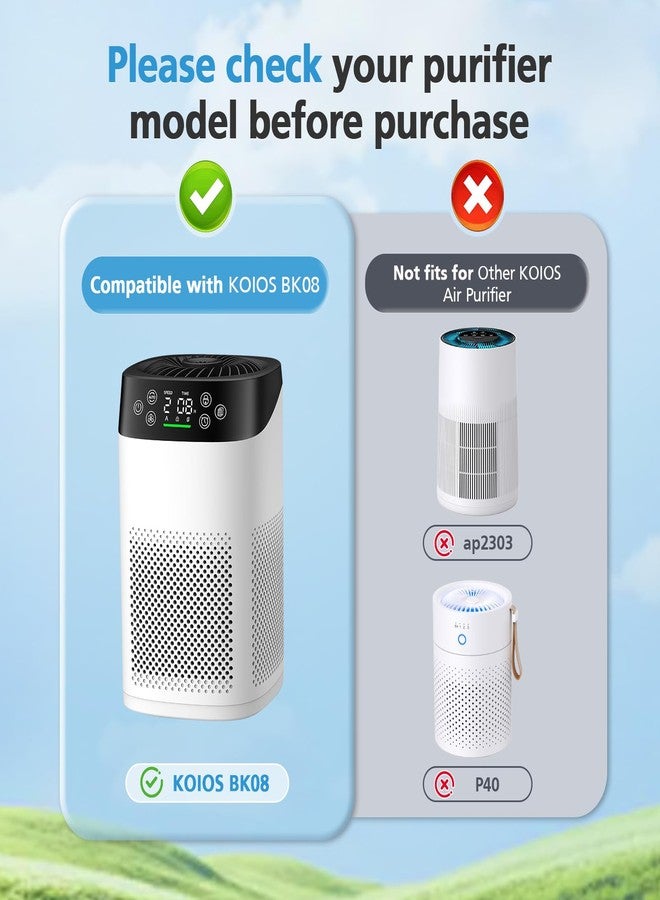 إيزينجو فلتر بديل BK08 متوافق مع أجهزة تنقية الهواء KOIOS، فلتر BK08 عالي الكفاءة 3 في 1 بتقنية HEPA والكربون النشط للغرف الكبيرة، لإزالة شعر الحيوانات الأليفة ورائحة الدخان وحبوب اللقاح، عبوة من قطعتين - Image 3