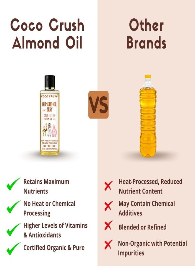 Coco Crush 100% Natural Cold Pressed Almond Oil for Babies | For Body, Face, Hair Massage | Premium Gurbandi Almonds | Pure & Gentle Baby Massage Oil | Chemical-Free & Safe for Newborns (200ML) - Image 4