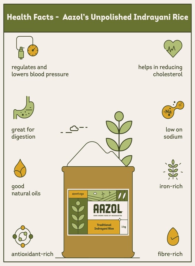 Aazol Indrayani Rice - 1kg (Unpolished) | Rich, Unique Sticky Texture | Easy to Cook | Hand Pounded Rice | Naturally Aromatic Native Variety - Image 4