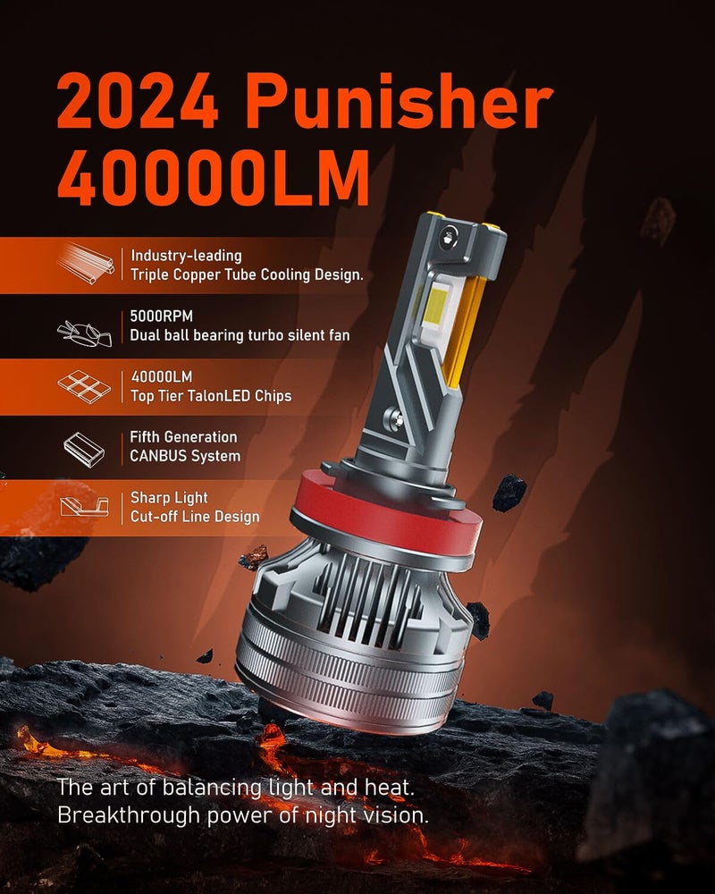 LUXSTER | Punisher 9007 HB5 LED Bulbs, 40000LM Ultra Bright, Triple Copper Pipes Cooling Tech(Unique), Dual Beam, Plug-N-Play Installation, 6000K Pure White, IP68 Waterproof Foglight, Pack of 2 - Image 4