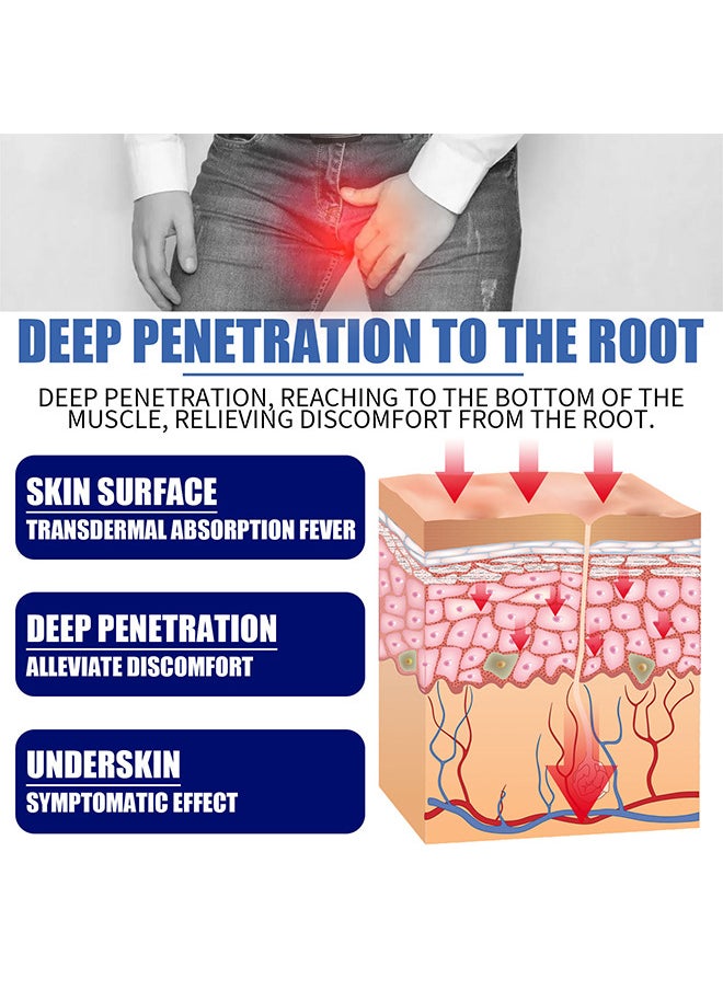 SOUTH MOON Men Prostate Enhance Cream Reduce Frequent Urination For Men Health Care Treatment 20G  - Image 3