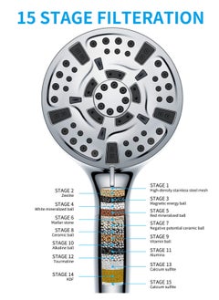 Excefore Filtered Shower Head with Handheld, High Pressure Shower Head with Filters for Hard Water, 10 Modes Water Saving Shower Heads, Built-in Power Wash to Clean Tubs Tiles Walls Pets  - Image 4