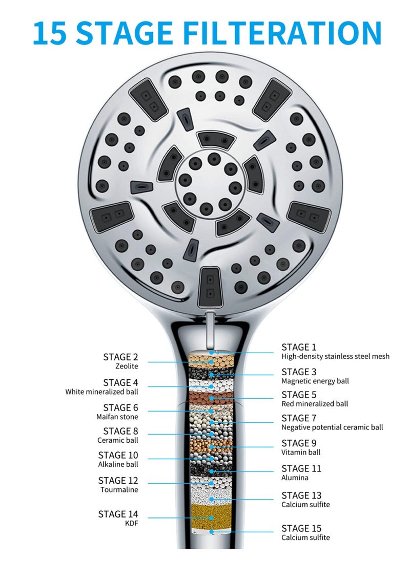 Excefore - Filtered Shower Head with Handheld, High Pressure Shower Head with Filters for Hard Water, 10 Modes Water Saving Shower Heads, Built-in Power Wash to Clean Tubs Tiles Walls Pets - Image 1