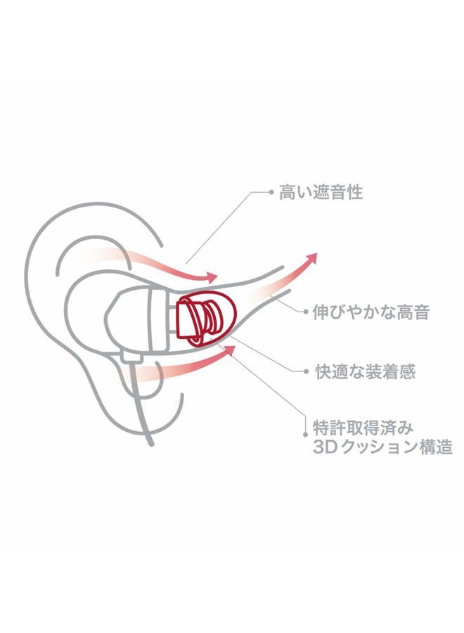 SpinFit CP220 – Patented Silicone Eartips for Replacement (2 Pairs) (4.4 mm Nozzle Dia.) - Image 4