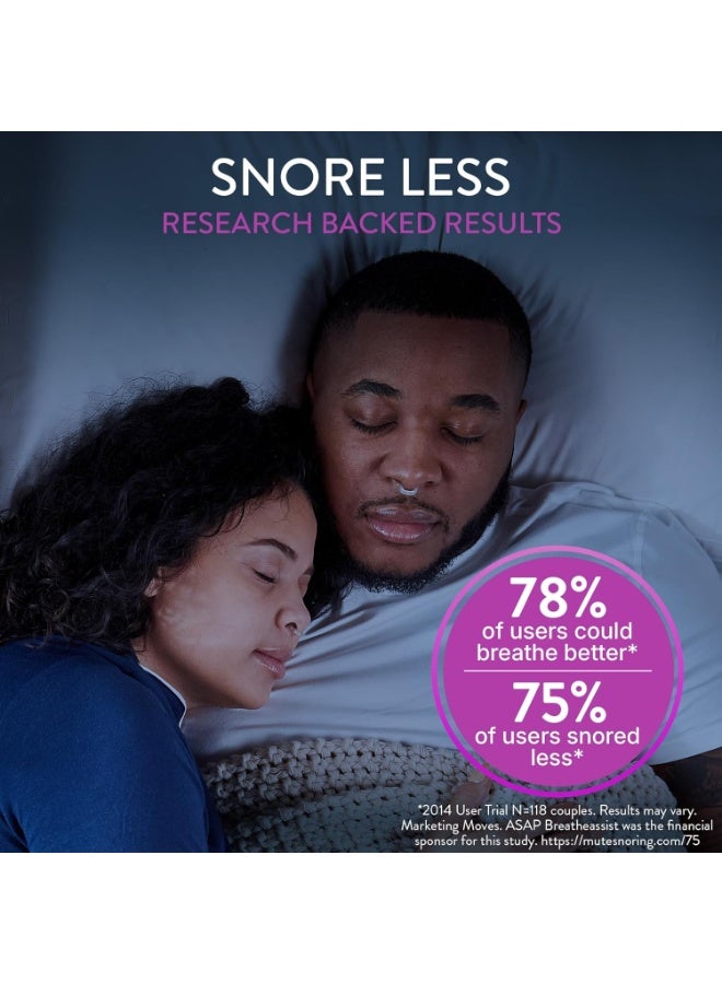 Rhinomed Mute Nasal Dilator for Snore Reduction - Starter Pack - Image 3