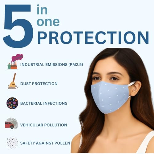 MASQ Polka Dot Combo, Embroidered 4-Layer Premium 100% Pure Cotton Cloth Mask,Anti-Pollution, Filteration Efficiency (BFE)>99%, Reusable & Adjustable, Pink, White & Blue, Pack of 3 - Image 5