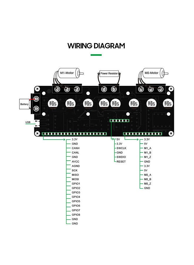 Generic - ODESC3.6 Motor Controller Dual Drive FOC BLDC High Power Optimized Brushless Motor Control Board 8-56V 50A Module Kit Based on ODrive - Image 1