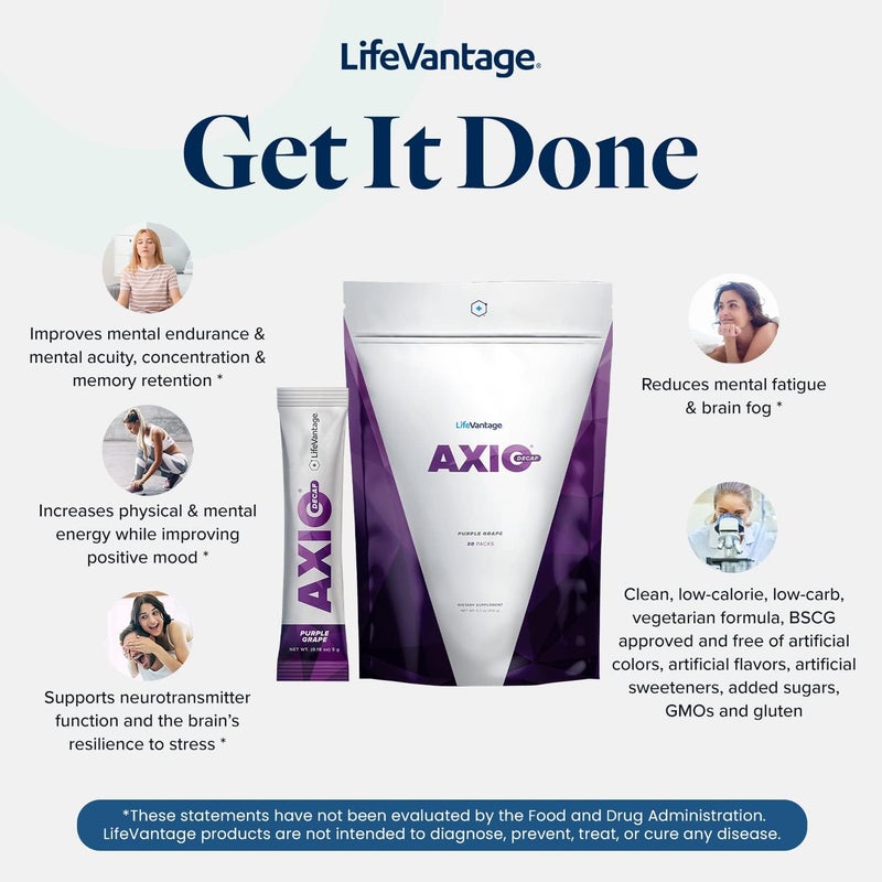 LifeVantage مسحوق مشروب الطاقة العادي AXIO بنكهة العنب الأرجواني 30 عبوة مسحوق طاقة فوري مكمل طاقة في مزيج مشروب مع فيتامينات B DMAE L-Theanine كيرسيتين شاي أخضر مستخلص لحاء الصنوبر - Image 4