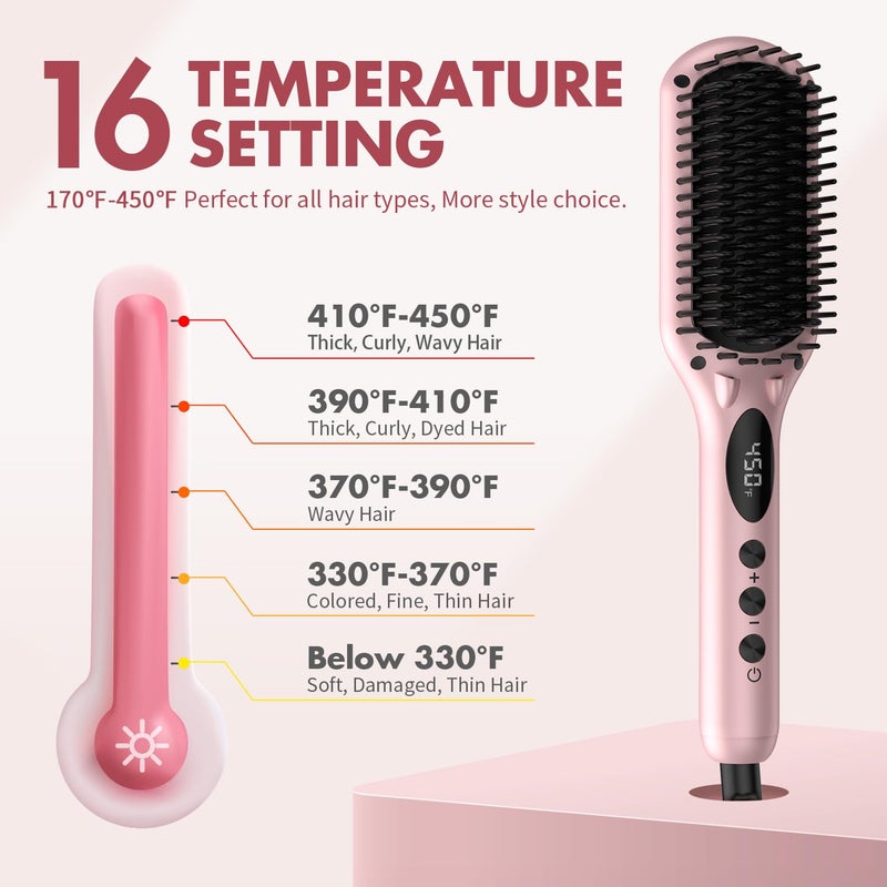 miropure Enhanced Hair Straightener Heat Brush by , 2-in-1 Ceramic Ionic Straightening Brush, Hot Comb with Anti-Scald Feature, Auto Temperature Lock & Auto-Off Function (Pink) 4 Piece Set - Image 3