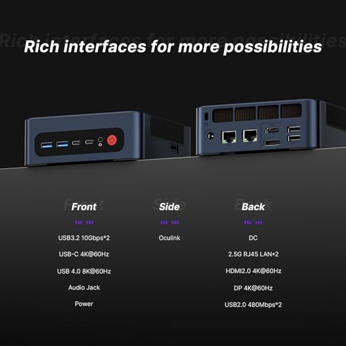 BOSGAME M4 Oculink Mini PC Ryzen 7 7840HS, 8K 60Hz USB4 Radeon 780M GPU Gaming Computers, 11 Pro-OS Desktop PC, 32GB DDR5 RAM, 1TB PCIe 4.0 NVMe 2280 SSD, Wi-Fi6, BT 5.2 - Image 5