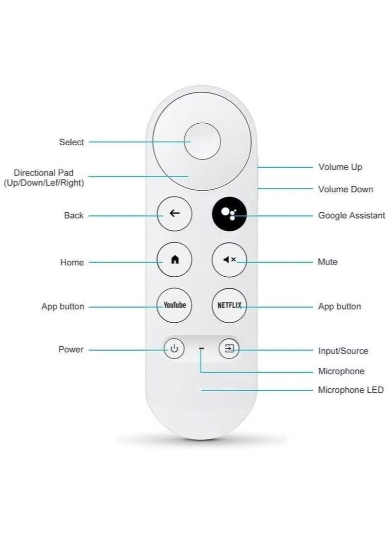 ZEVIC Replacement for Google-Chromecast-Remote, for Chromecast with Google TV Remote - Image 2