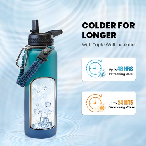 RAYMYLO Insulated Water Bottle 40 oz, Triple Wall Vacuum Stainless Steel (Cold for 48 Hrs), Leak Proof & Non-BPA, Modern Water Flask Jug with Paracord Handle & Straw Spout Lids, Cyan Blue - Image 2