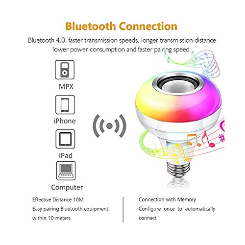 Mawson LED Bluetooth Speaker Bulb Wireless Music Playing Light Lamp with Remote Controller - Image 3