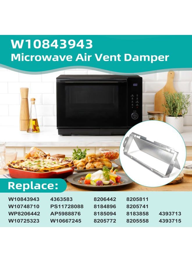 CCTP W10843943 Microwave Vent Damper Compatible with Whirlpool, Kenmore, Kitchenaid, Maytag, Replacement W10748710 AP5988876 8205811 8205558 PS11728088 - Image 4