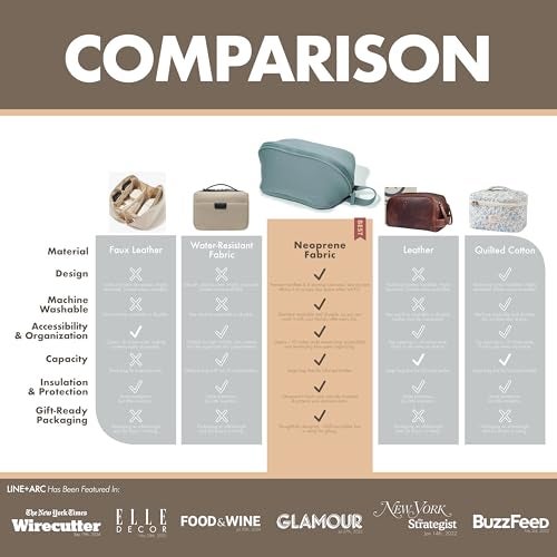 LINE+ARC Machine-Washable Neoprene Toiletry Bag (Sage) Modern Green Dopp Kit Soft Insulation for Cosmetics Makeup Travel Skincare Shaving Large Case Men Women Overnight Easy-to-Clean - Image 3