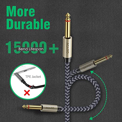 AGARO 3.5 mm 1/8 TRS to Dual 6.35 mm 1/4 TS Mono Breakout Cable Y Spitter Stereo Cord Adapter Compatible, 2 meters, grey - Image 4