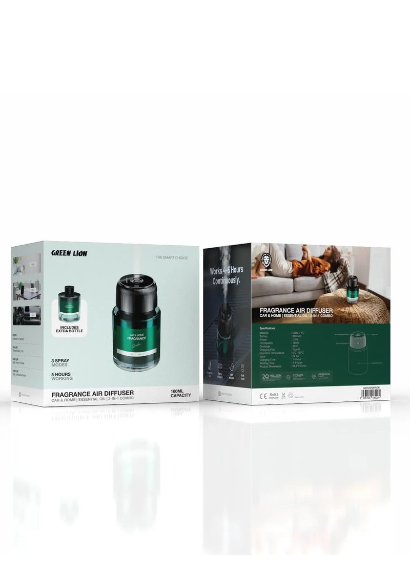 GREEN LION Fragrance Air Diffuser Multi Mode with Light Indicator, Type C Rechargeable, 160ml Capacity for Car Home Office Bedroom - Green  - Image 3