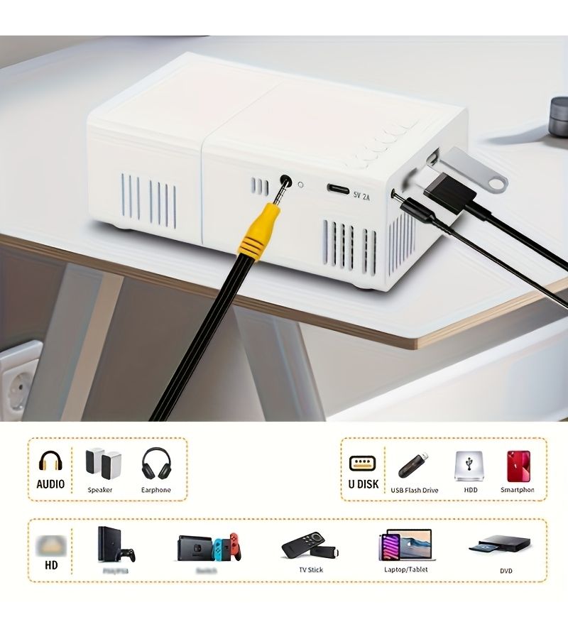 بروجيكتور صغير محمول أبيض بالكامل USB دقة أصلية 240P خرج 1080P نظام تبريد صامت تصميم عصري ومضغوط مسرح منزلي حفلة - Image 2