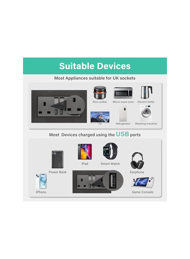 promass Double Switched Wall Socket 2 Gang Grey with Two-USB Charging Ports, 13A Wall Electric Power Socket with Glass Panel - Image 3
